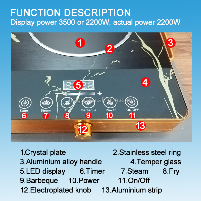 Home Kitchen Appliances Double - Kitchen Appliances Electric Stove 评论和价格