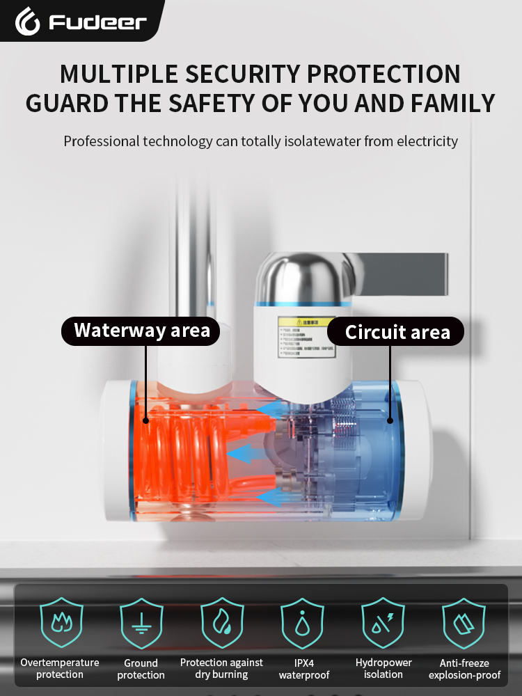 Fudeer Electric Water Heater 2 - Kitchen Appliances Electronics 评论和价格
